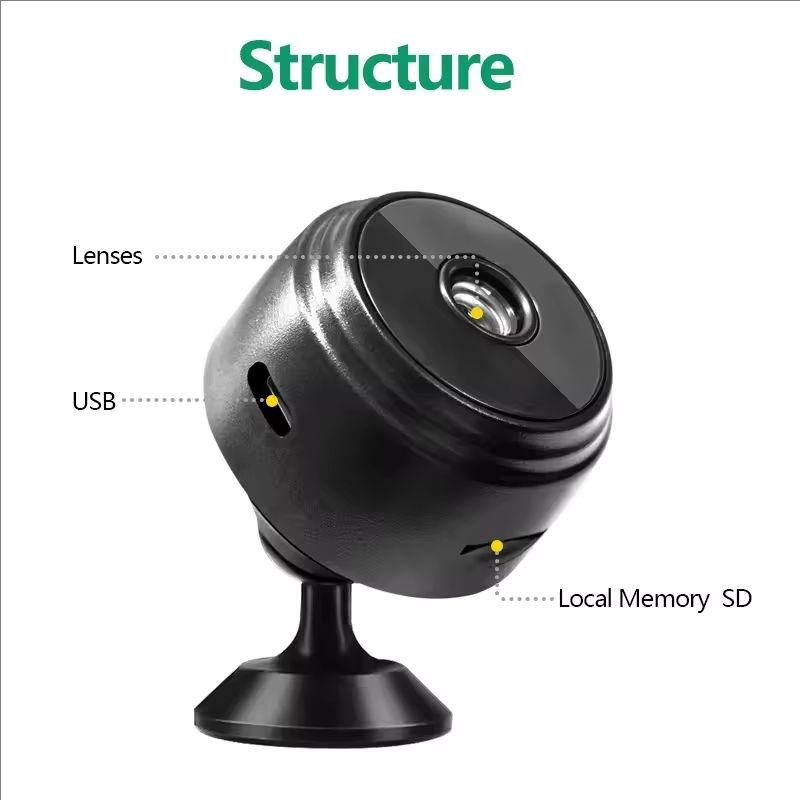 كاميرا واي فاي صغيرة بدقة 1080 - مراجعة Home Security Prices وسعره