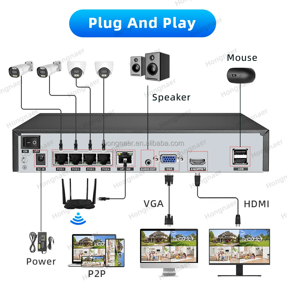 2026 هونغناير 4 ميجابكسل 4 قنو - مراجعة Home Security Video Systems وسعره