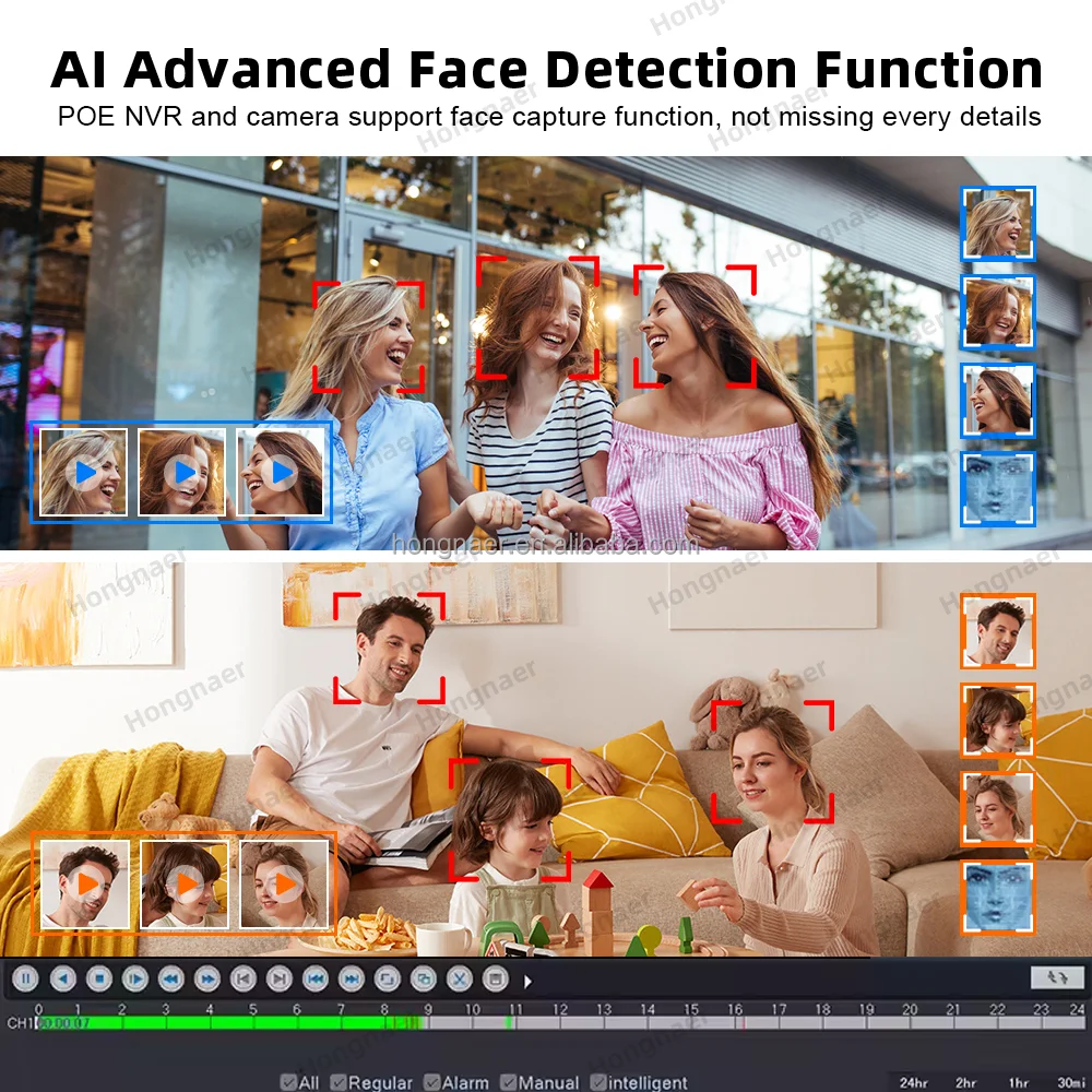 2026 هونغناير 4 ميجابكسل 4 قنو - مراجعة Home Security Video Systems وسعره