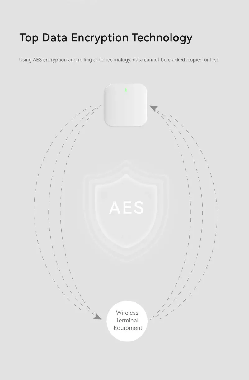 نظام إنذار التسلل المنزلي الذك - مراجعة Home Zone Security App وسعره