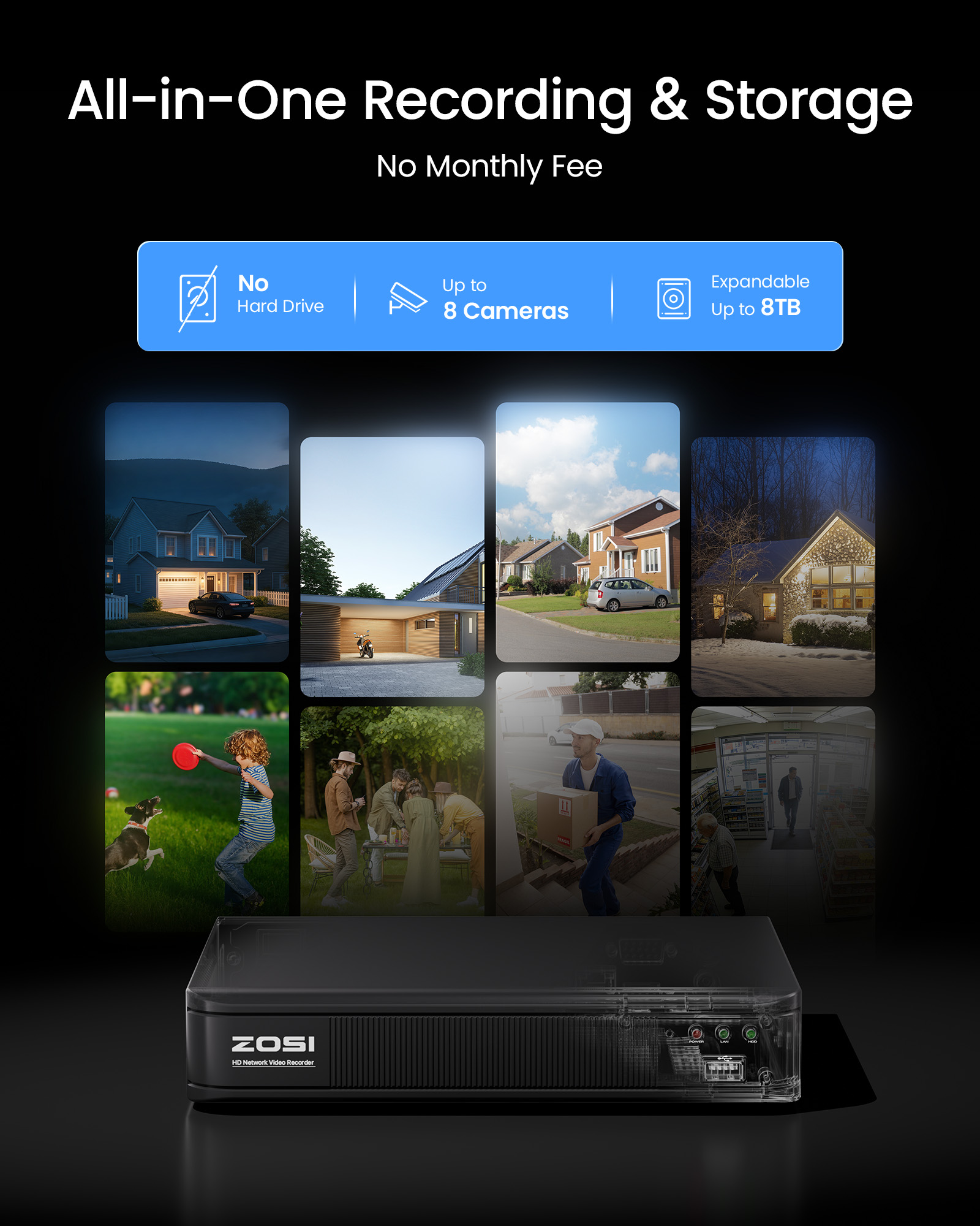 نظام كاميرات مراقبة CCTV سلكي  - مراجعة Home Security La وسعره