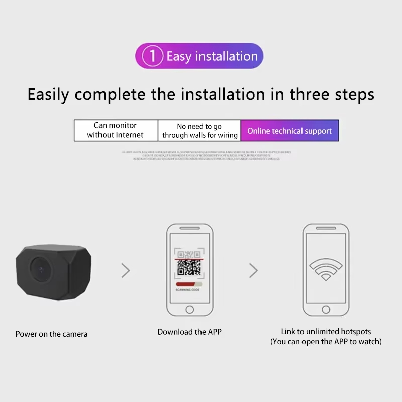 كاميرا أمان WiFi بدقة 4K للمنز - مراجعة Home Security Wifi Camera وسعره