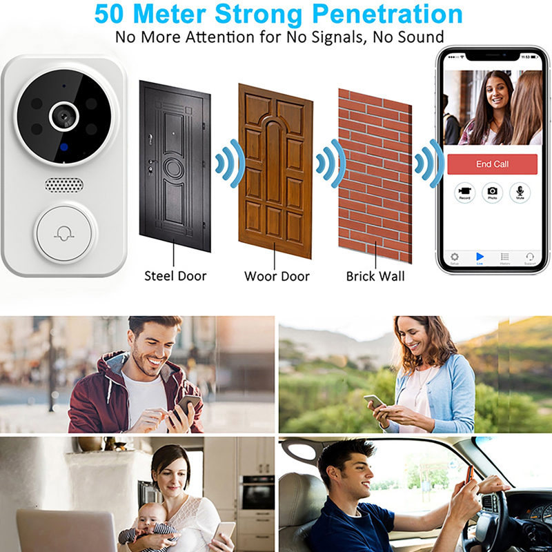 واي فاي الذكية جرس باب يتضمن ش - مراجعة Home Security Monitoring System وسعره