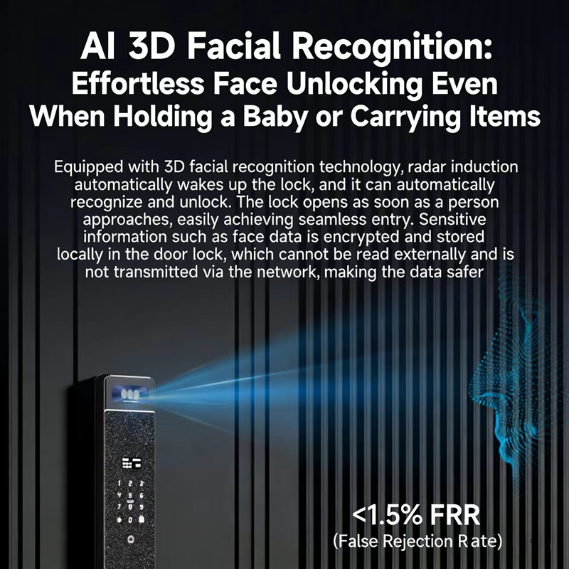 قفل ذكي أوتوماتيكي بالكامل من  - مراجعة Home Security Wifi Camera وسعره