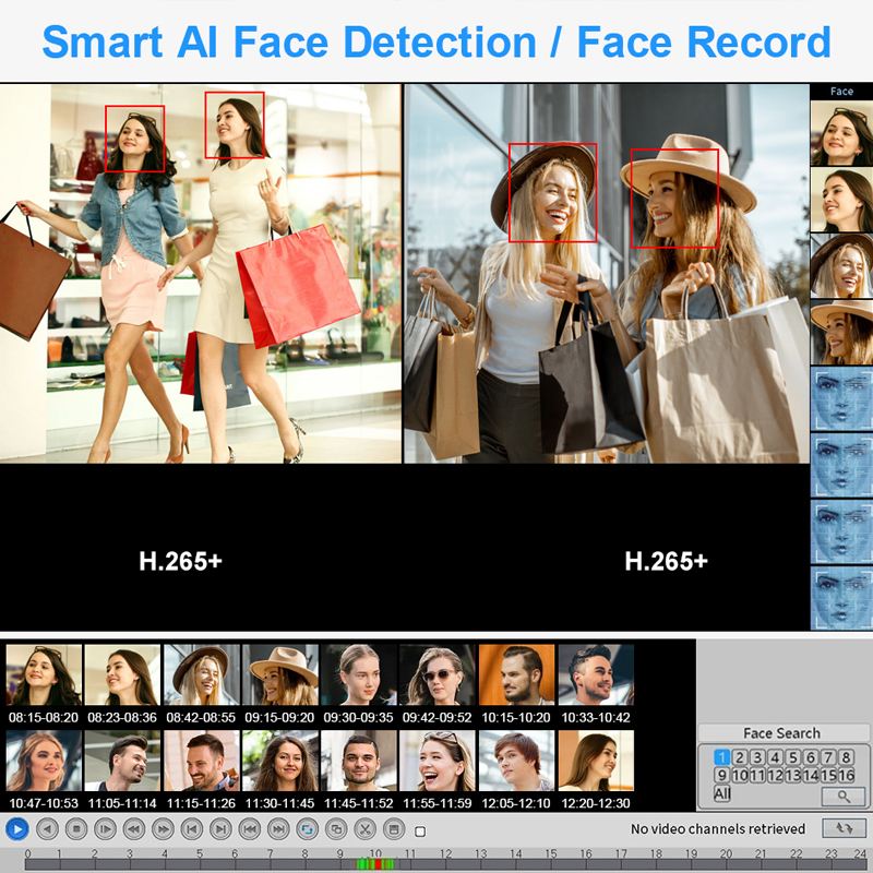 Smar 4CH 8CH AHD DVR 5 في 1 مس - مراجعة Home Security Video Systems وسعره