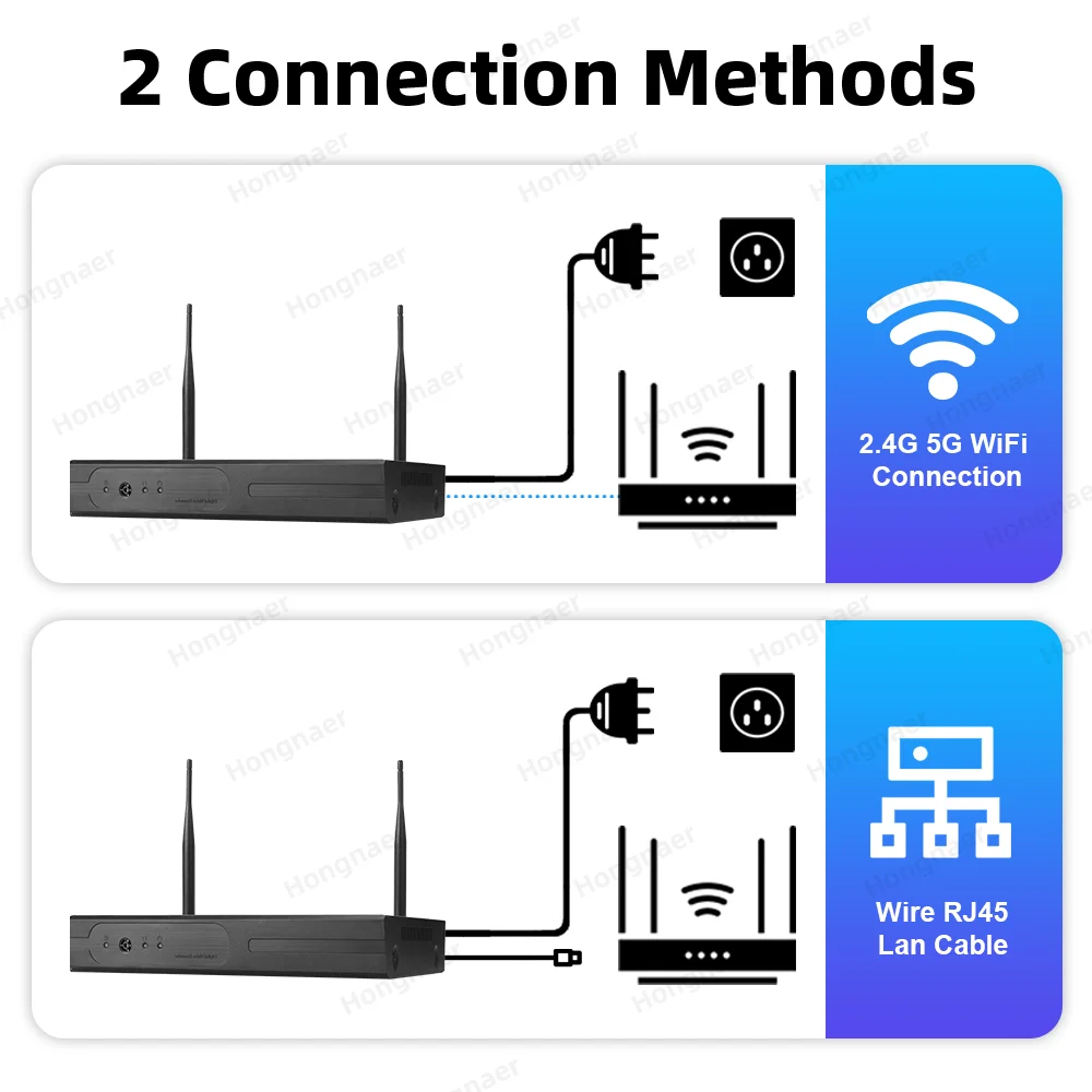 نظام كاميرات مراقبة منزلية لاس - مراجعة Home Security Wifi Camera وسعره