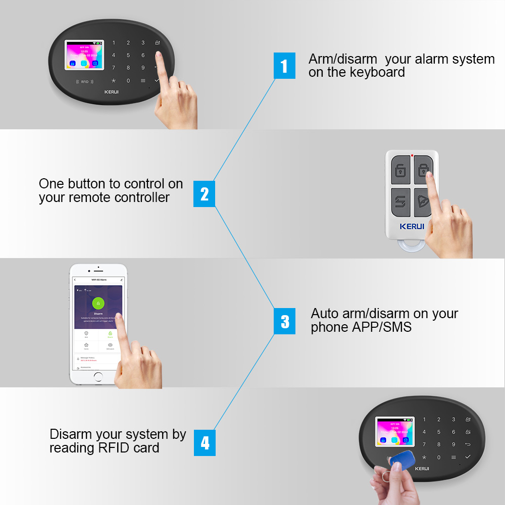 KERUI WiFi + 4G/2G نظام إنذار  - مراجعة Home Zone Security App وسعره