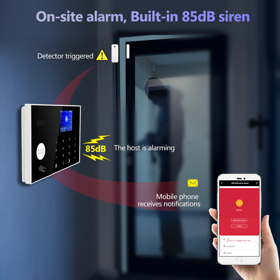 KERUI 433mhz 4G/WIFI مجموعات ن - مراجعة Home Zone Security App وسعره