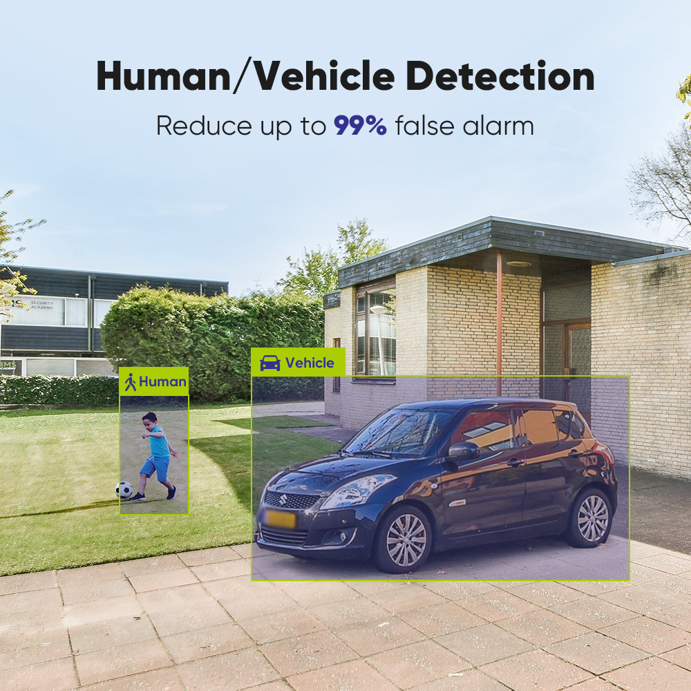 SANNCE 1080P نظام الكاميرا الأ - مراجعة Home Security La وسعره