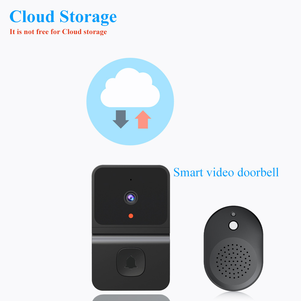 جرس الباب اللاسلكي مع واي فاي  - مراجعة Home Security Prices وسعره