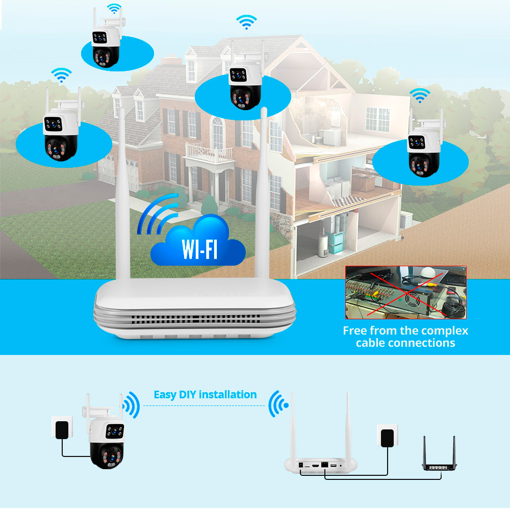 KERUI للماء 6MP HD اللاسلكية ع - مراجعة Home Security Wifi Camera وسعره