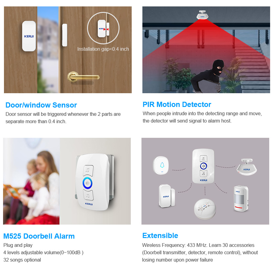 KERUI جرس الباب اللاسلكي أمن ا - مراجعة Home Security Ring وسعره