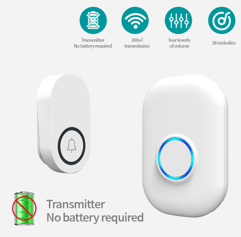 58 نغمة الرنين الذاتي إنذار لا - مراجعة Home Security Ring وسعره