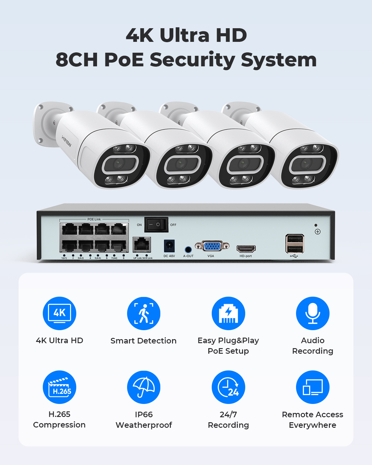 نظام كاميرات مراقبة أمنية H.Vi - مراجعة Home Security Monitoring System وسعره