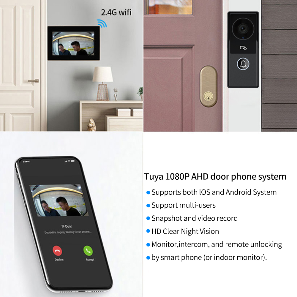 7/10 بوصة فيديو إنترفون 1080P  - مراجعة Home Security Video Systems وسعره