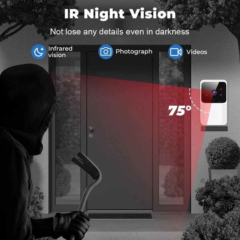 جرس باب ذكي لاسلكي مع كاميرا ف - مراجعة Home Security Video Systems وسعره