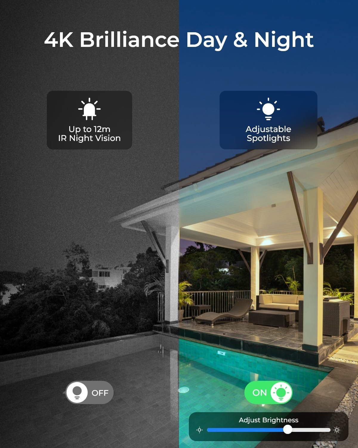 كاميرا أمان منزلية خارجية بدقة - مراجعة Home Security La وسعره