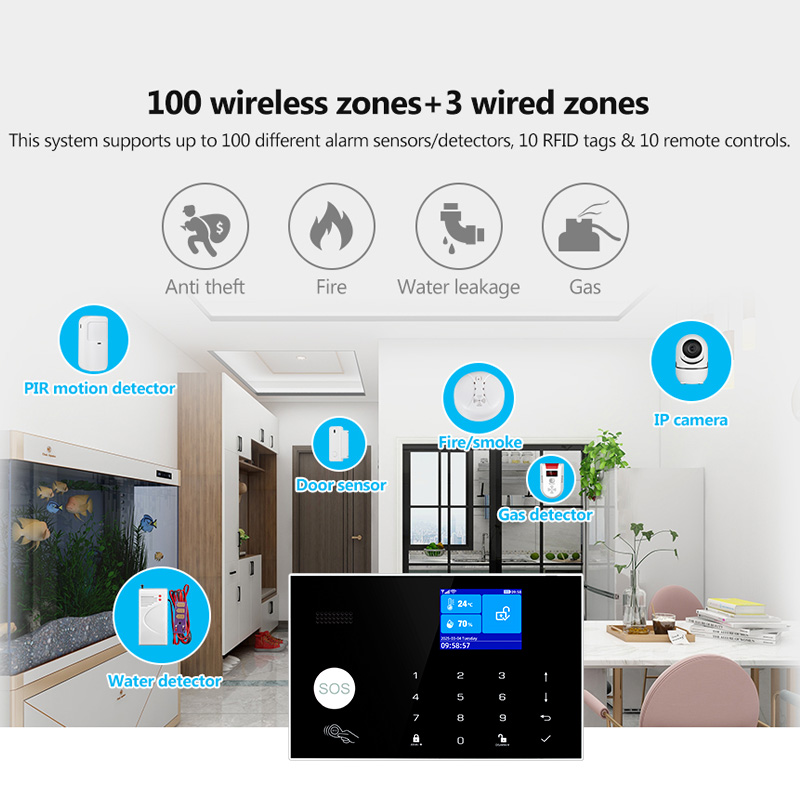 نظام إنذار KERUI 4G مع مناطق س - مراجعة Home Zone Security App وسعره