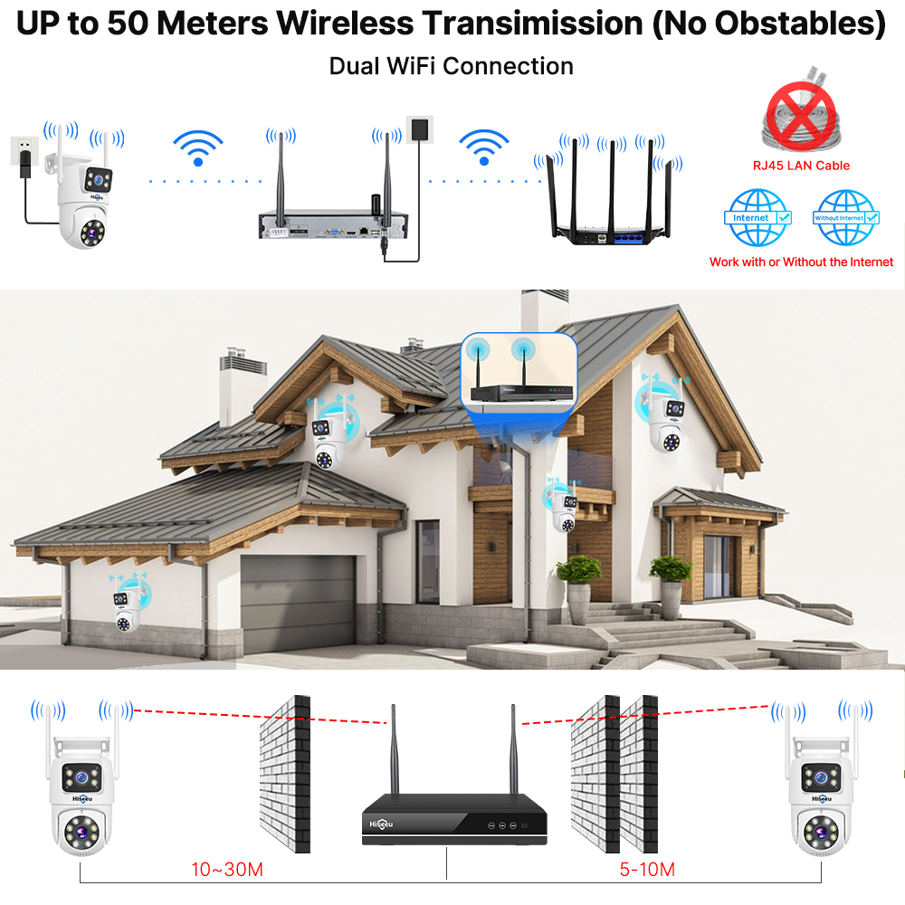 نظام كاميرات أمان Hiseeu بدقة  - مراجعة Home Security Monitoring System وسعره