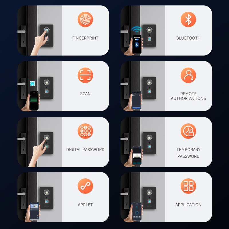 قفل ذكي بتصميم معلق، صندوق تخز - مراجعة Home Security Box وسعره