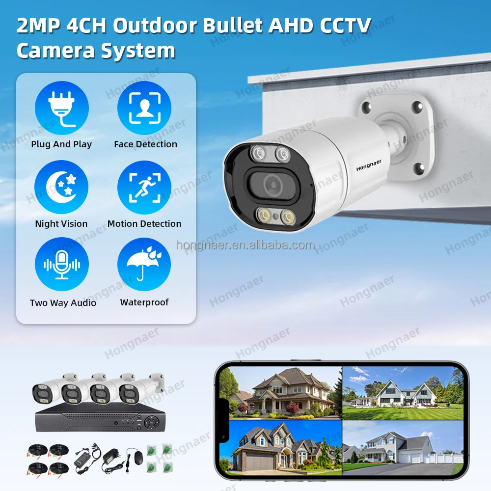 نظام كاميرات مراقبة منزلية رقم - مراجعة Home Security Video Systems وسعره