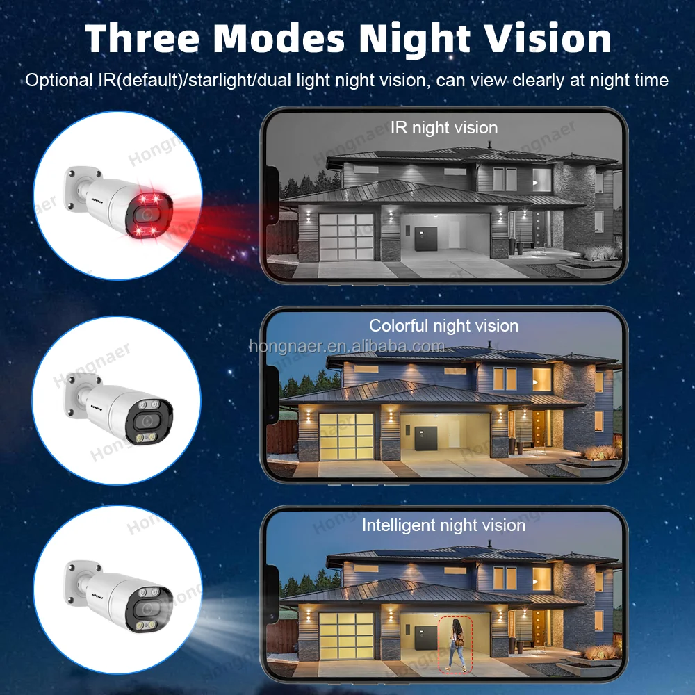 نظام كاميرات مراقبة منزلية رقم - مراجعة Home Security Video Systems وسعره