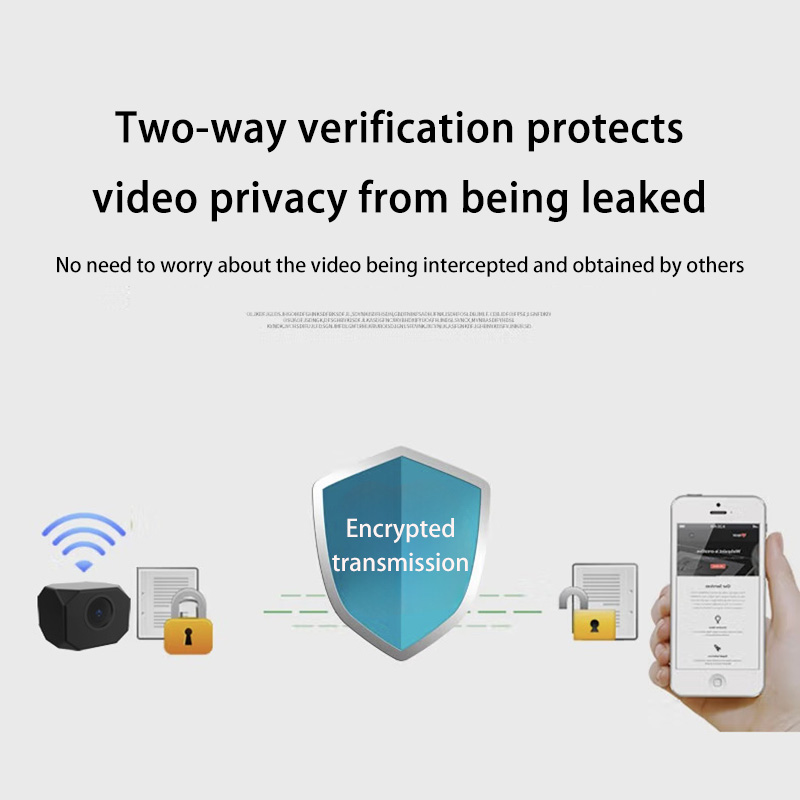 كاميرا أمان WiFi بدقة 4K للمنز - مراجعة Home Security Prices وسعره