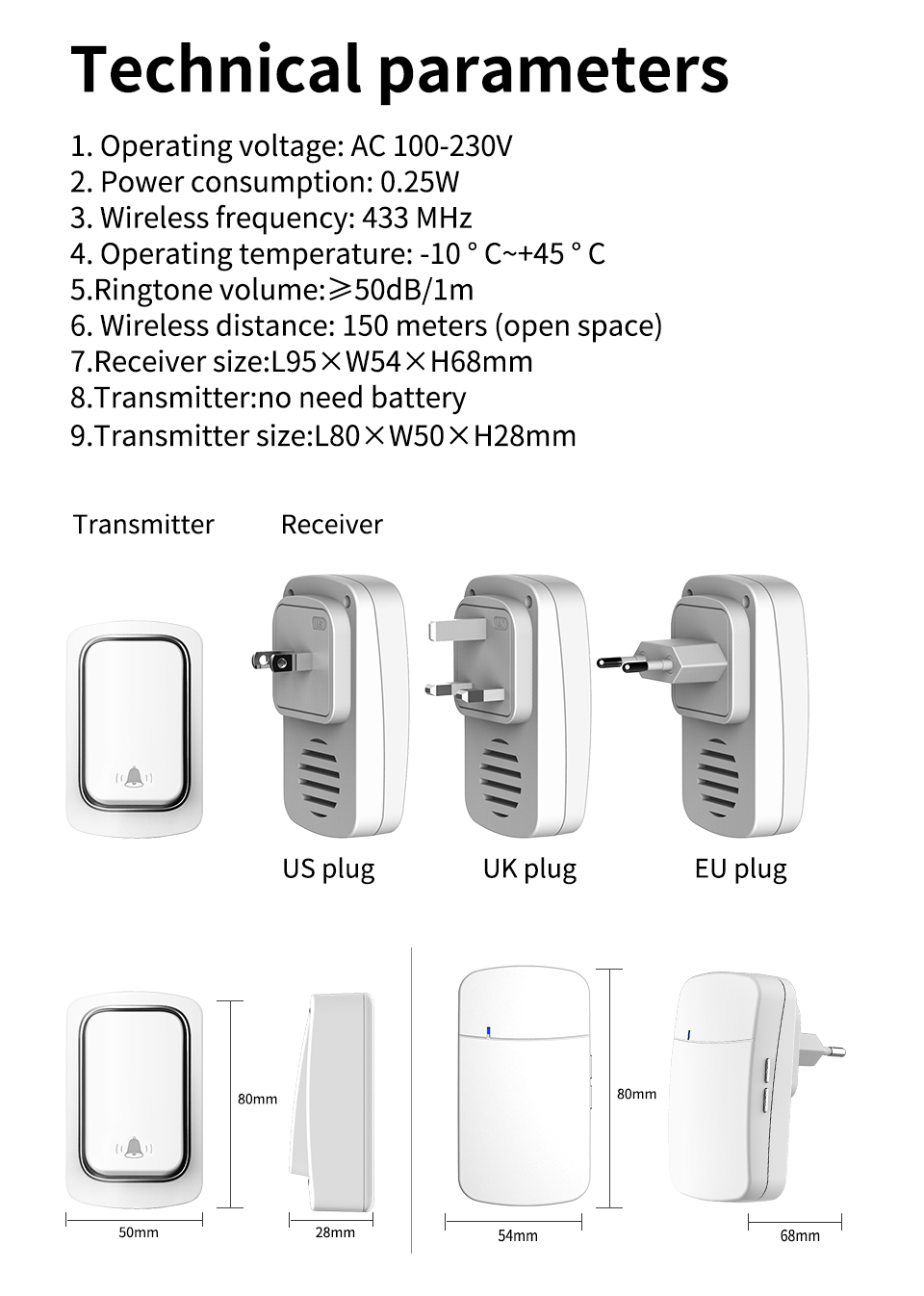 جرس الباب اللاسلكي ترحيب الرني - مراجعة Home Security Ring وسعره